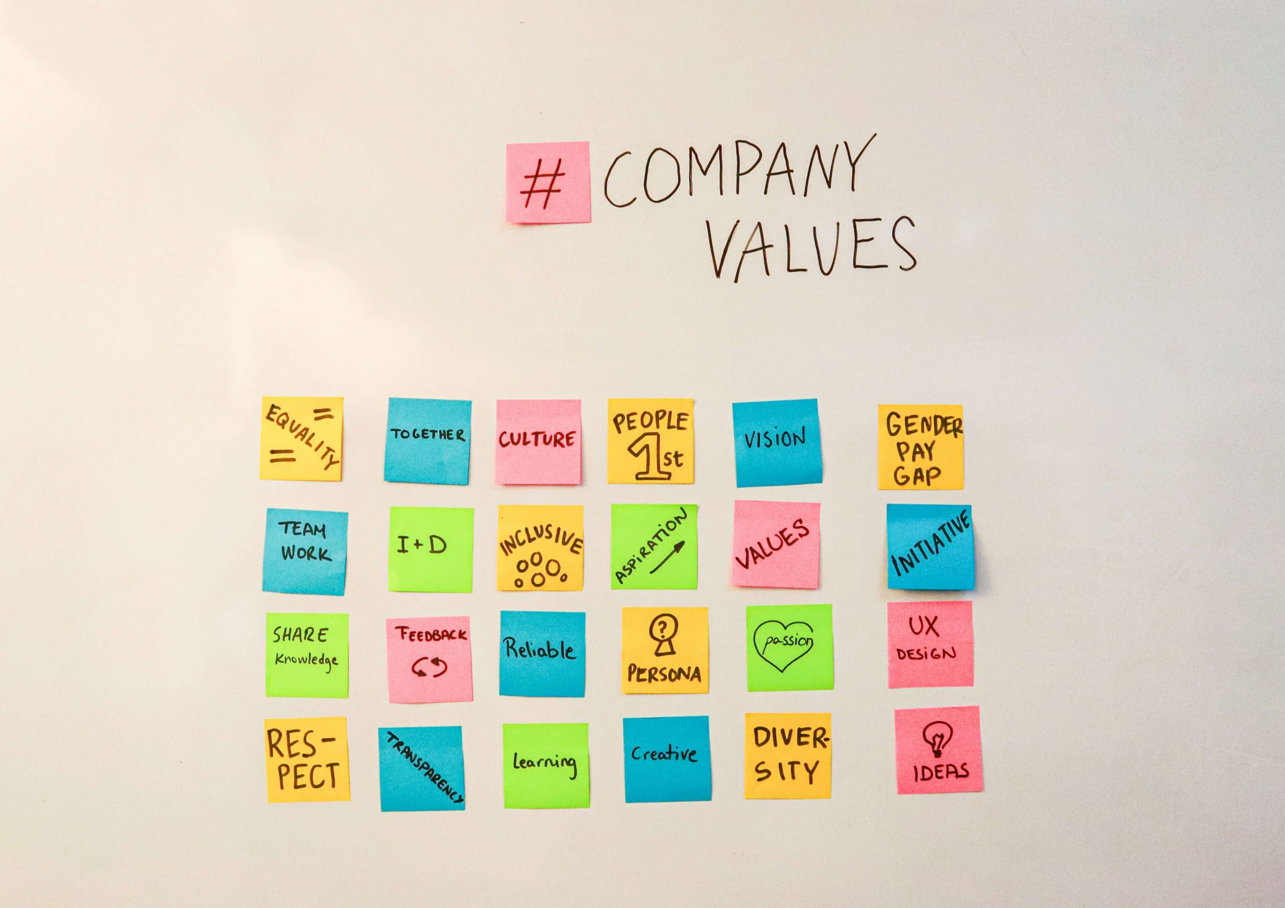 Featured image for The People Blueprint: How People and Culture Teams Are Executing the Strategy in 2026