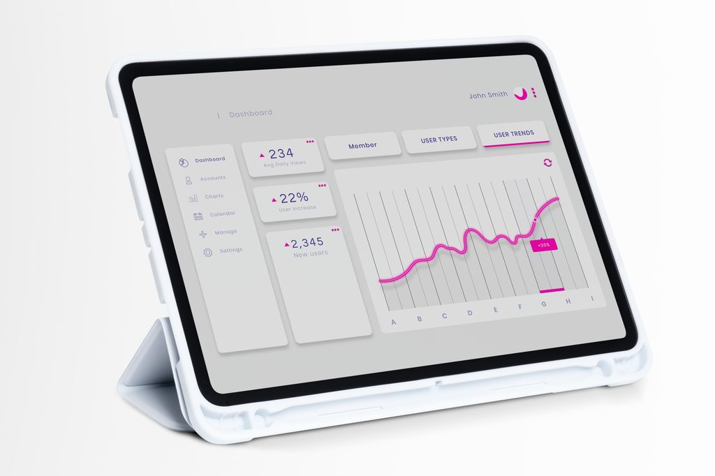 Digital dashboard
